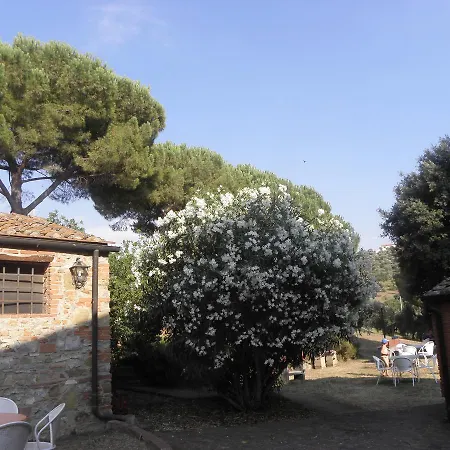 Tenuta Di Vignale * Vignale (Livorno)